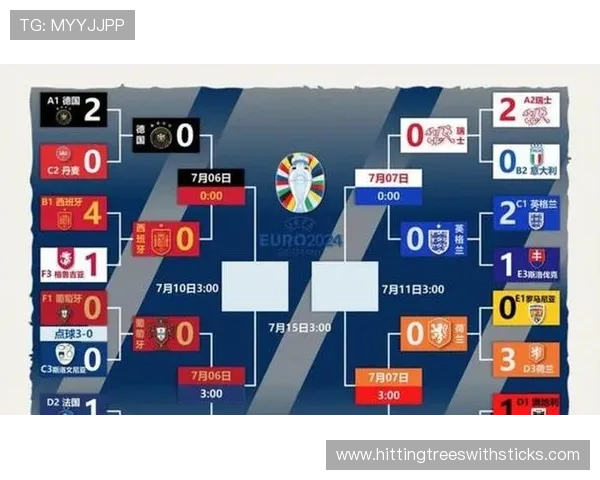国米欧冠突破能力受关注,能否决定争冠走势是赛季关键 国米欧冠突破能力受关注,能否决定争冠走势是赛季关键