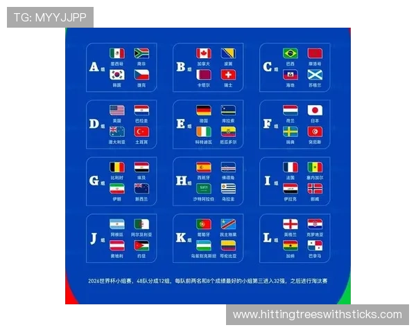2026世界杯热门球队晋级名单预测 2026世界杯热门球队晋级名单预测